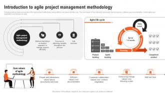 Project Management Guide Introduction To Agile Project Management Methodology PM SS