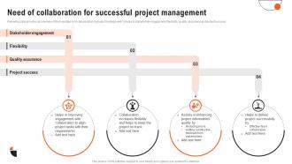 Project Management Guide Need Of Collaboration For Successful Project Management PM SS