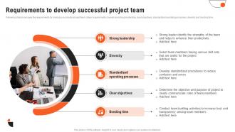 Project Management Guide Requirements To Develop Successful Project Team PM SS