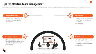 Project Management Guide Tips For Effective Team Management PM SS