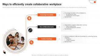 Project Management Guide Ways To Efficiently Create Collaborative Workplace PM SS
