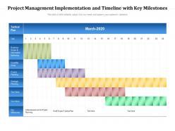Project management implementation and timeline with key milestones