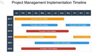 Project management implementation timeline powerpoint ideas