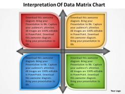 Project management interpretation of data matrix chart powerpoint slides 0527