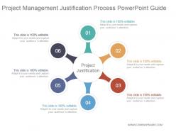 Project management justification process powerpoint guide