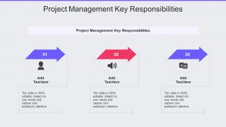 Project Management Key Responsibilities In Powerpoint And Google Slides Cpb