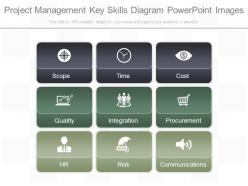 Project Management Key Skills Diagram Powerpoint Images