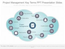 Project Management Key Terms Ppt Presentation Slides