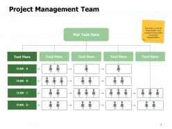Project management kickoff meeting template powerpoint presentation slides