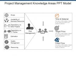 Project management knowledge areas ppt model