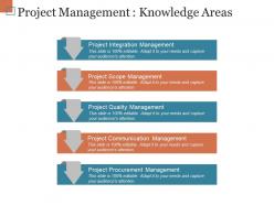 Project management knowledge areas ppt slide examples