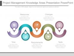 Project management knowledge areas presentation powerpoint
