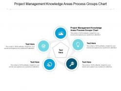 Project management knowledge areas process groups chart ppt powerpoint presentation icon show cpb