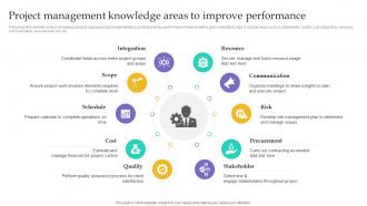 Project Management Knowledge Areas Project Integration Management PM SS