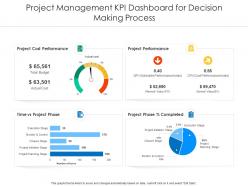 Project management kpi dashboard for decision making process
