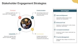Project Management KPI Dashboard PPT Mockup AT Professionally Multipurpose