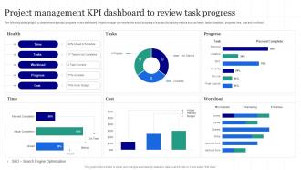 Project Management KPI Dashboard To Review Task Progress