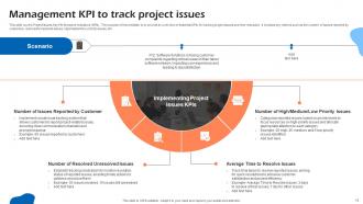 Project Management Kpi Powerpoint Ppt Template Bundles Image Idea