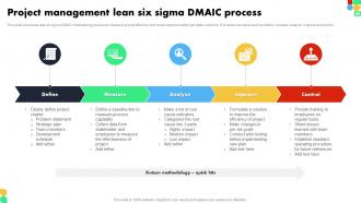 Project Management Lean Six Sigma DMAIC Process