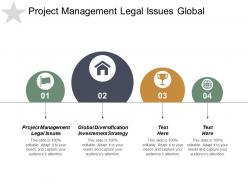 Project management legal issues global diversification investment strategy cpb