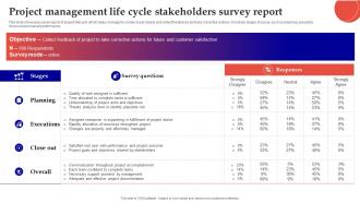 Project Management Life Cycle Stakeholders Survey Report