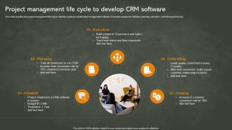 Project Management Life Cycle To Develop CRM Software