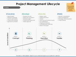Project management lifecycle develop ppt powerpoint presentation file brochure