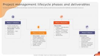 Project Management Lifecycle Phases And Deliverables