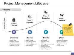 Project management lifecycle ppt graphics