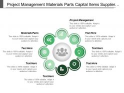 Project Management Materials Parts Capital Items Supplier Business Service