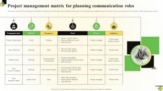 Project Management Matrix For Planning Communication Roles