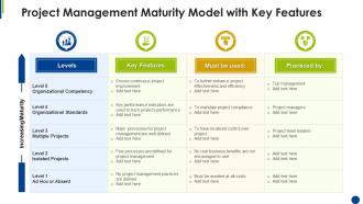 Project management maturity model with key features