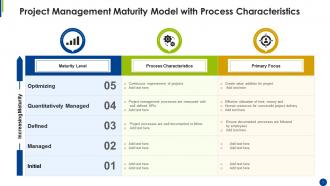 Project management maturity model with process characteristics