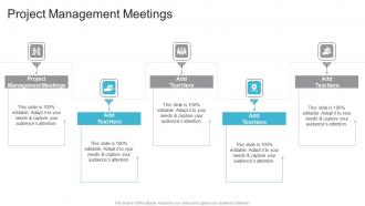 Project Management Meetings In Powerpoint And Google Slides Cpb