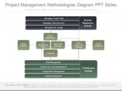 Project management methodologies diagram ppt slides
