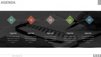 Project Management Methodologies Powerpoint Presentation Slides