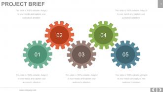Project Management Methodologies Powerpoint Presentation Slides