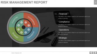 Project Management Methodologies Powerpoint Presentation Slides