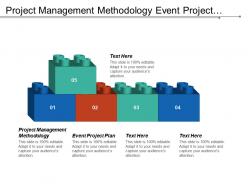 Project management methodology event project plan risk response plan cpb