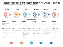 Project management methodology including planning