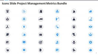 Project Management Metrics Bundle Powerpoint Presentation Slides