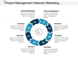 Project management network marketing e commerce model affiliate marketing cpb