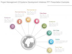 Project management of systems development initiatives ppt presentation examples
