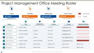 Project Management Office Meeting Roster Communication Management Bundle