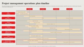 Project Management Operations Plan Timeline