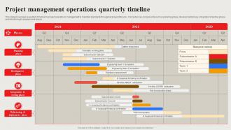 Project Management Operations Quarterly Timeline