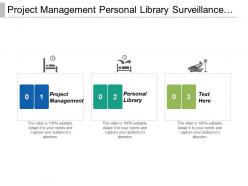 Project management personal library surveillance system infrastructure data cpb