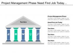Project management phase need find job today business management cpb