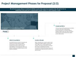 Project management phases for proposal model ppt powerpoint icon themes