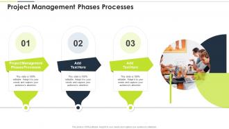Project Management Phases Processes In Powerpoint And Google Slides Cpb